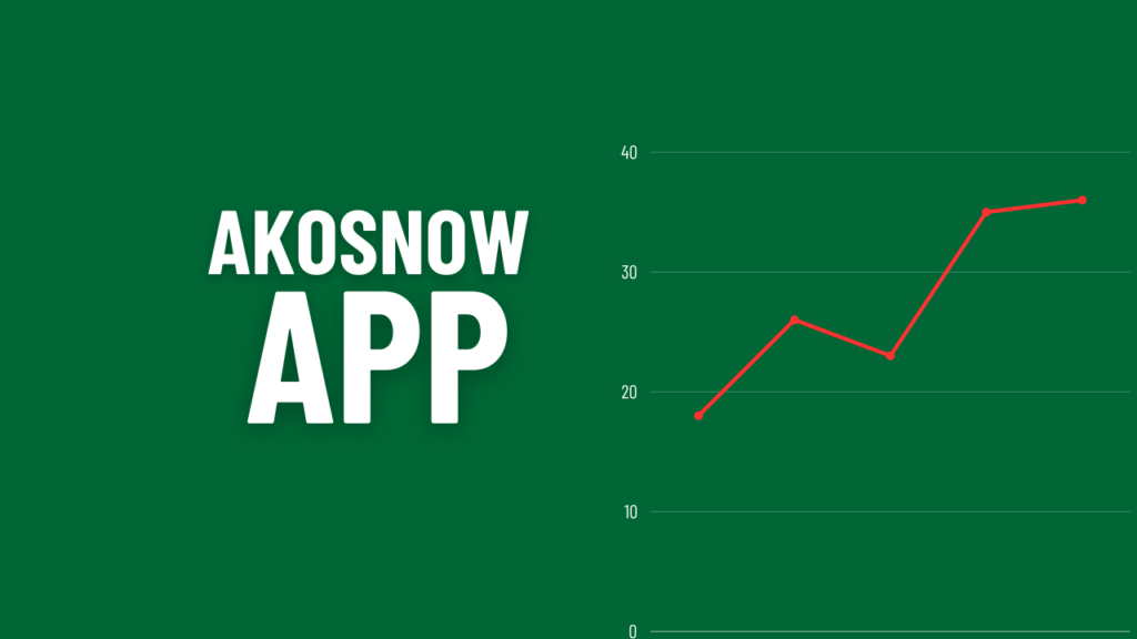 Akosnow App